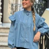 Camisa Denim