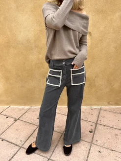 Pantalón de pana bolsillos